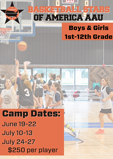 Youth Basketball | ALL AMERICAN+ Field House | Monroeville